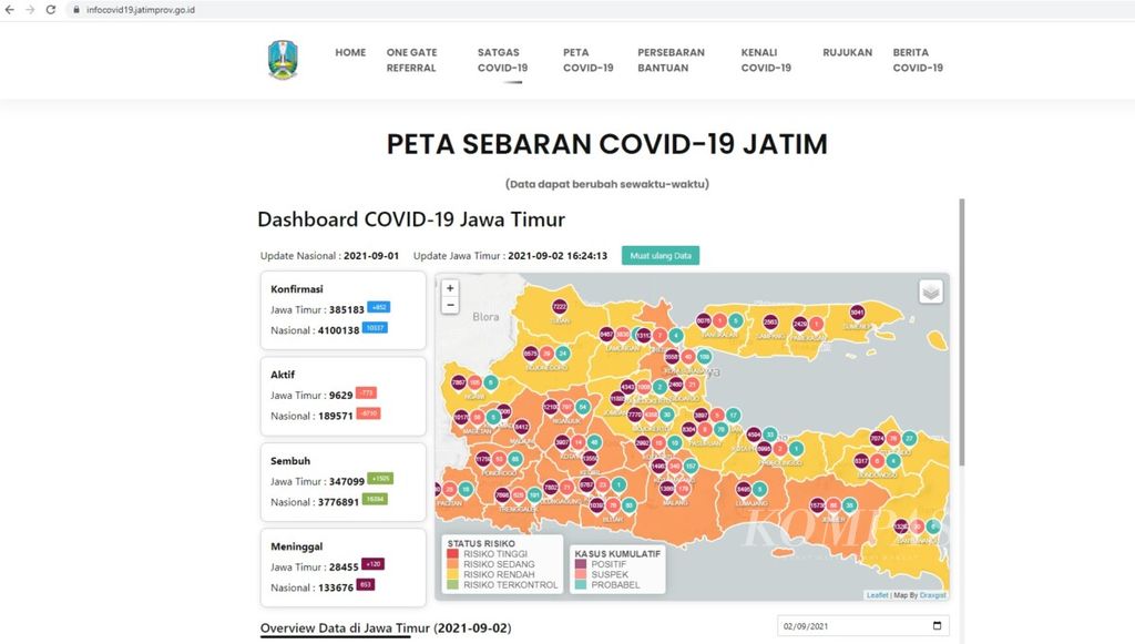 https://assetd.kompas.id/Df3xmeaY5RtkML-UoIbC9lL9D4g=/1024x581/filters:watermark(https://cdn-content.kompas.id/umum/kompas_main_logo.png,-16p,-13p,0)/https%3A%2F%2Fkompas.id%2Fwp-content%2Fuploads%2F2021%2F09%2F20210902bro-covid_1630583065.jpg