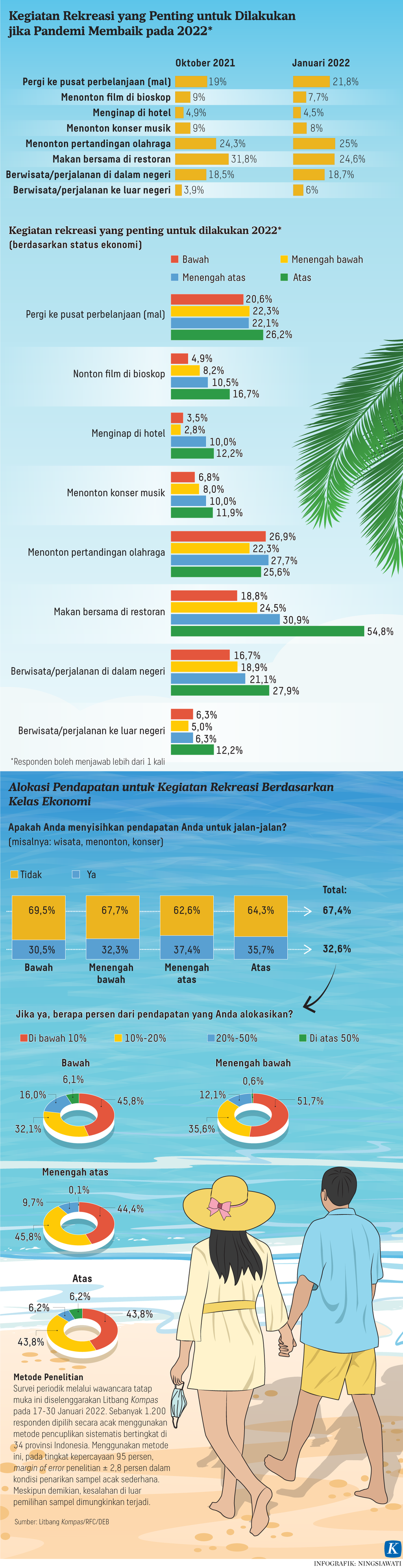 https://assetd.kompas.id/DfKdunhqyRtmAOff6AfgRiZdU8A=/1024x3984/https%3A%2F%2Fasset.kgnewsroom.com%2Fphoto%2Fpre%2F2022%2F03%2F14%2Fe94c1654-45bd-48ac-b36c-4a32e31fa267_png.png