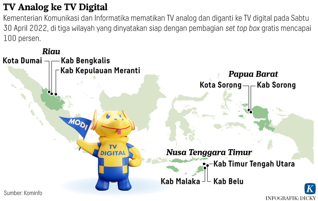 https://assetd.kompas.id/E1VDR-XVVgQSeGz5Zgj5ogbbgec=/1024x649/https%3A%2F%2Fasset.kgnewsroom.com%2Fphoto%2Fpre%2F2022%2F04%2F30%2Fd13c2612-8c91-4241-a0fe-48c401710aaa_png.png