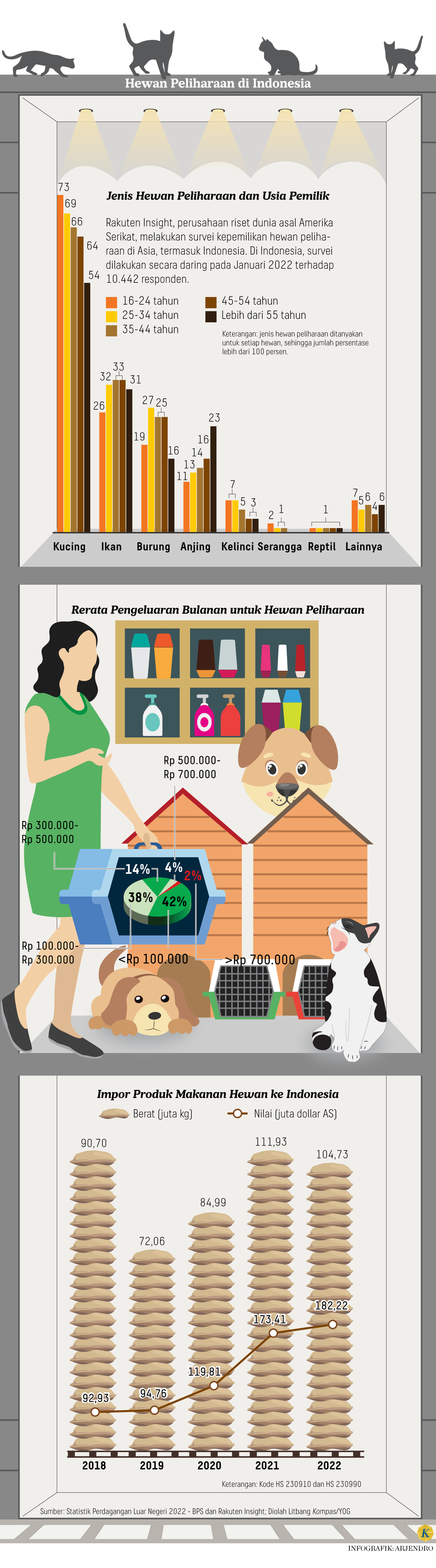https://assetd.kompas.id/E771L6zZNjAZECyNJdqtUx2EWoY=/1024x3678/https%3A%2F%2Fasset.kgnewsroom.com%2Fphoto%2Fpre%2F2023%2F08%2F03%2Fd6f16d0d-152f-40a6-be92-7cc2279d55d3_png.png