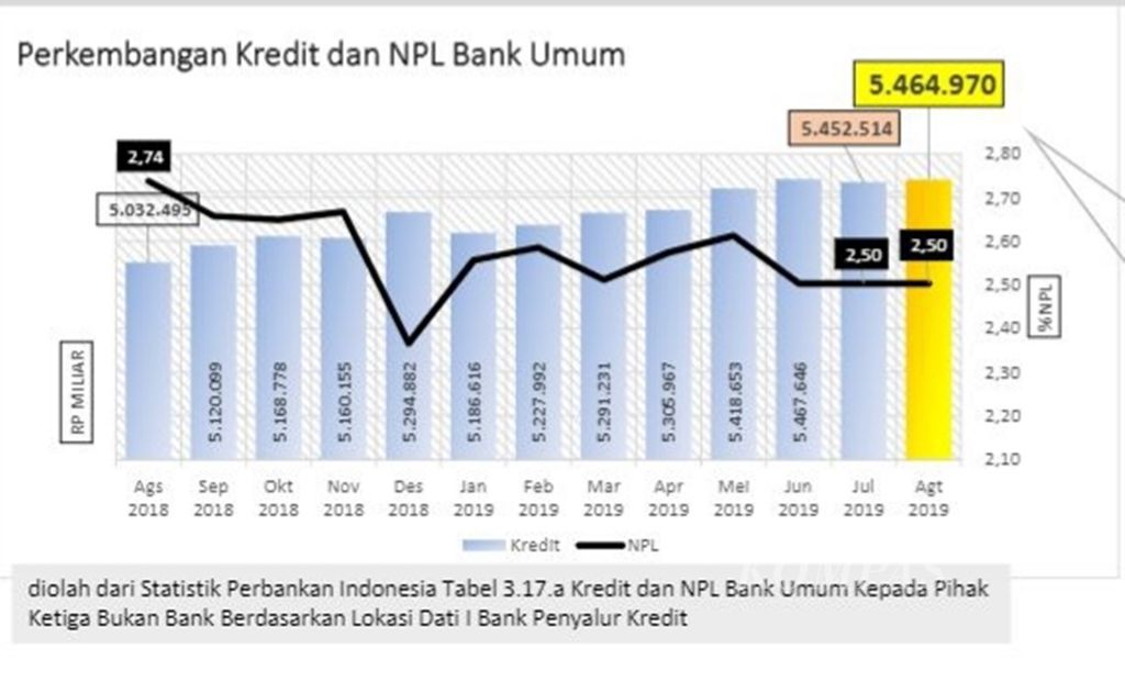 https://assetd.kompas.id/EDDC3DHjQFyFpCnXzxNfWHwhiuI=/1024x631/filters:watermark(https://cdn-content.kompas.id/umum/kompas_main_logo.png,-16p,-13p,0)/https%3A%2F%2Fkompas.id%2Fwp-content%2Fuploads%2F2019%2F11%2F59df71b9-7316-41c3-bb32-652f9fb3dd3a_jpg.jpg