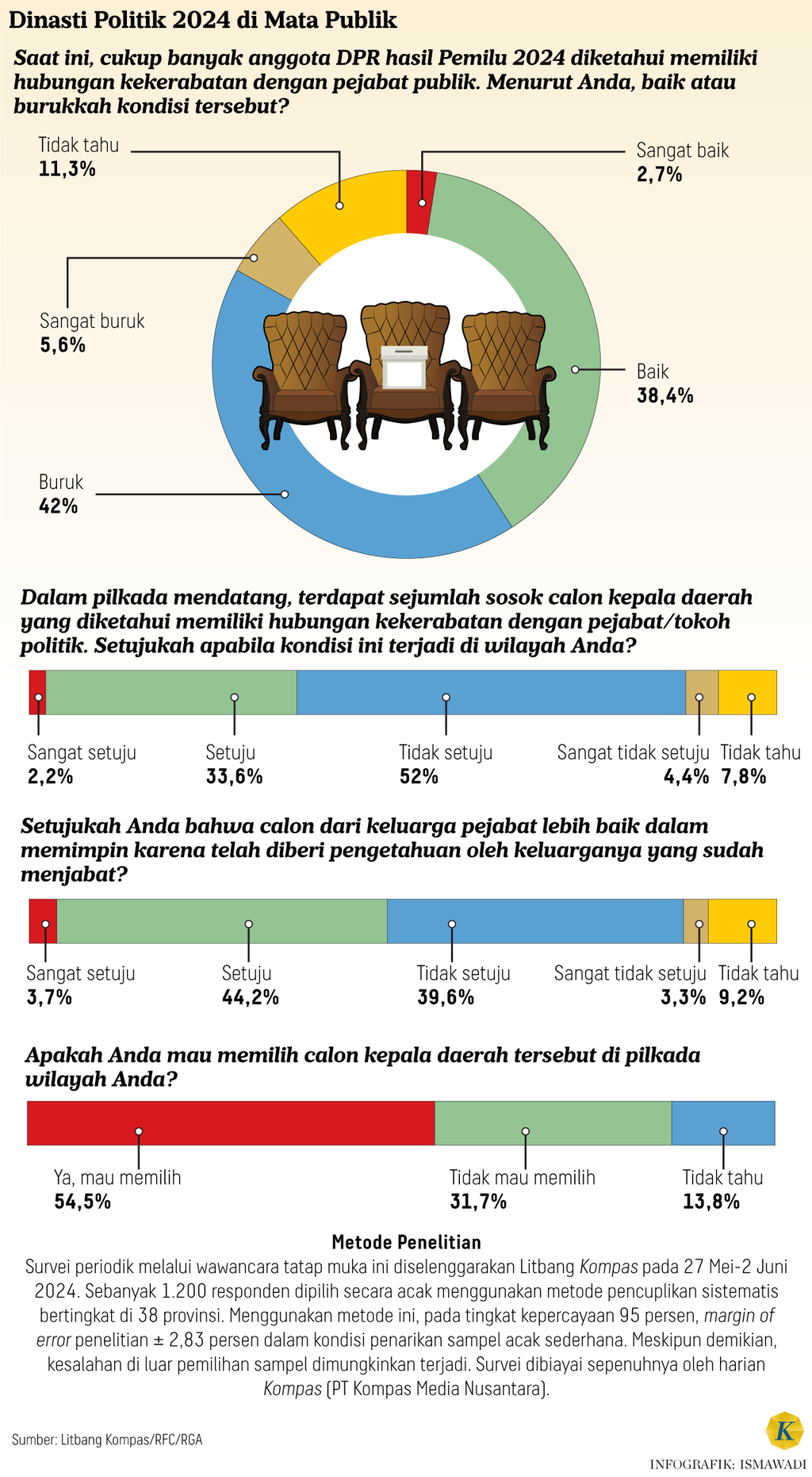 https://assetd.kompas.id/EDK4apgNIgzsc7rzk0M9GPI2UZE=/1024x1861/https%3A%2F%2Fasset.kgnewsroom.com%2Fphoto%2Fpre%2F2024%2F10%2F09%2F4a430066-6339-4ffe-aa62-1d62cca19e48_png.png