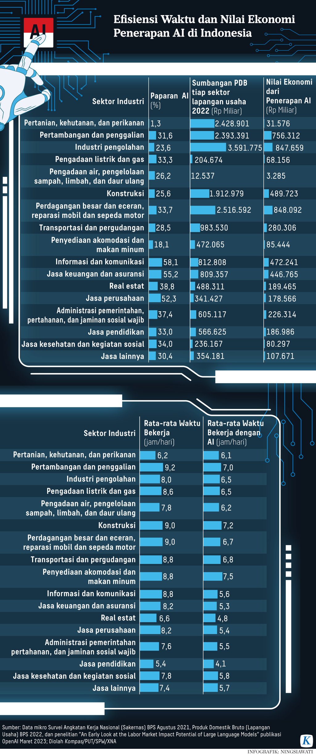 https://assetd.kompas.id/ESgq_2YnqLYC7Ow2uxBE9CImCQM=/1024x2442/https%3A%2F%2Fasset.kgnewsroom.com%2Fphoto%2Fpre%2F2023%2F06%2F27%2F3a33bb38-505d-44da-a08a-36c9c71bd541_png.png