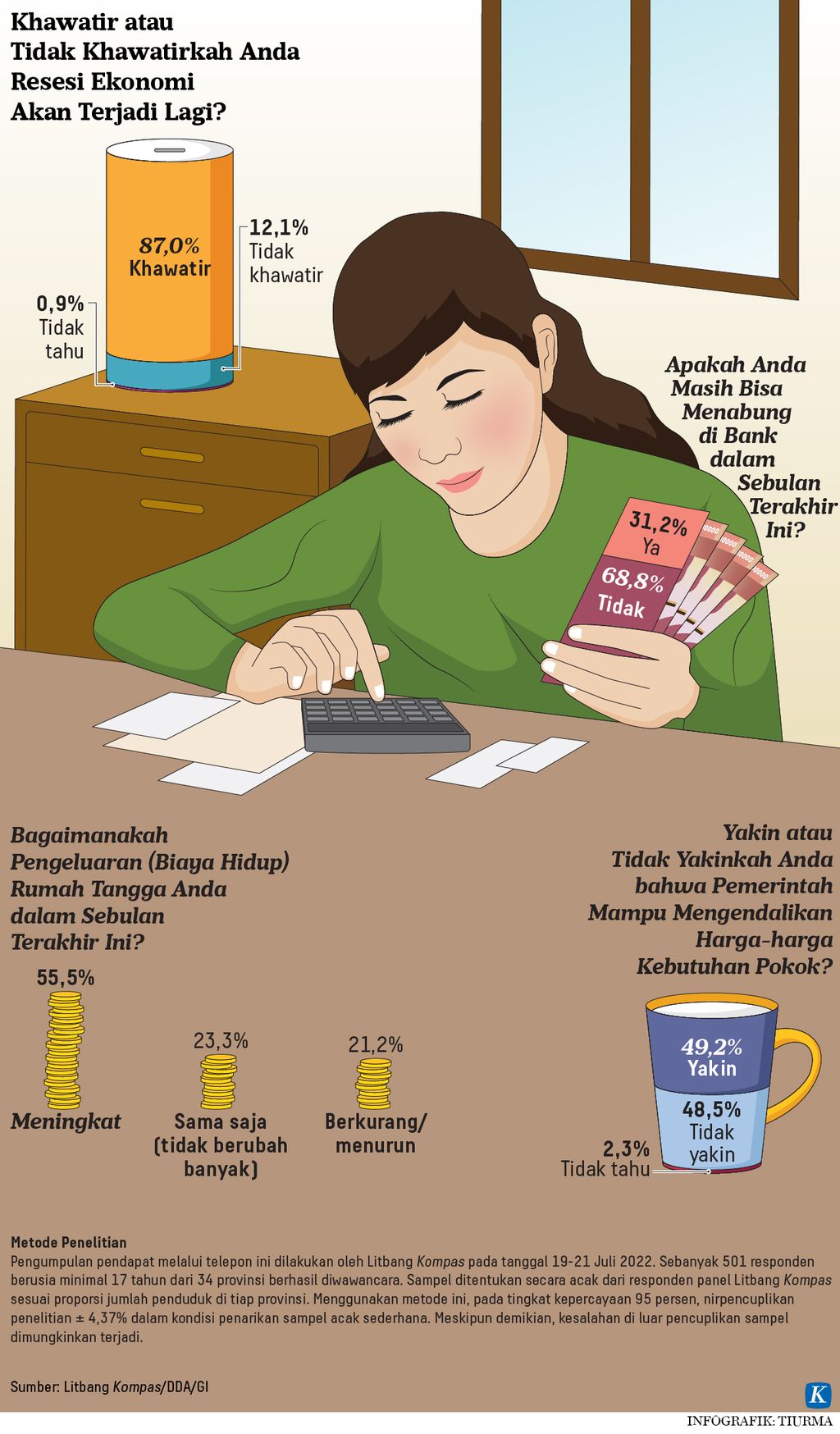 https://assetd.kompas.id/FLxfApexa5_KwN6vaUVWYdGgw2U=/1024x1748/https%3A%2F%2Fasset.kgnewsroom.com%2Fphoto%2Fpre%2F2022%2F08%2F03%2F85344e38-965b-4005-b455-fdc707a9158a_jpg.jpg