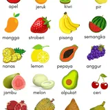 Judul Artikel