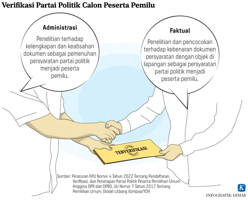 https://assetd.kompas.id/G4m1eO0Aj5TBCEjIOCcM71ZvGLs=/1024x833/https%3A%2F%2Fasset.kgnewsroom.com%2Fphoto%2Fpre%2F2022%2F08%2F03%2Fdf272868-7a11-49de-a4f9-da6f897ab685_jpg.jpg