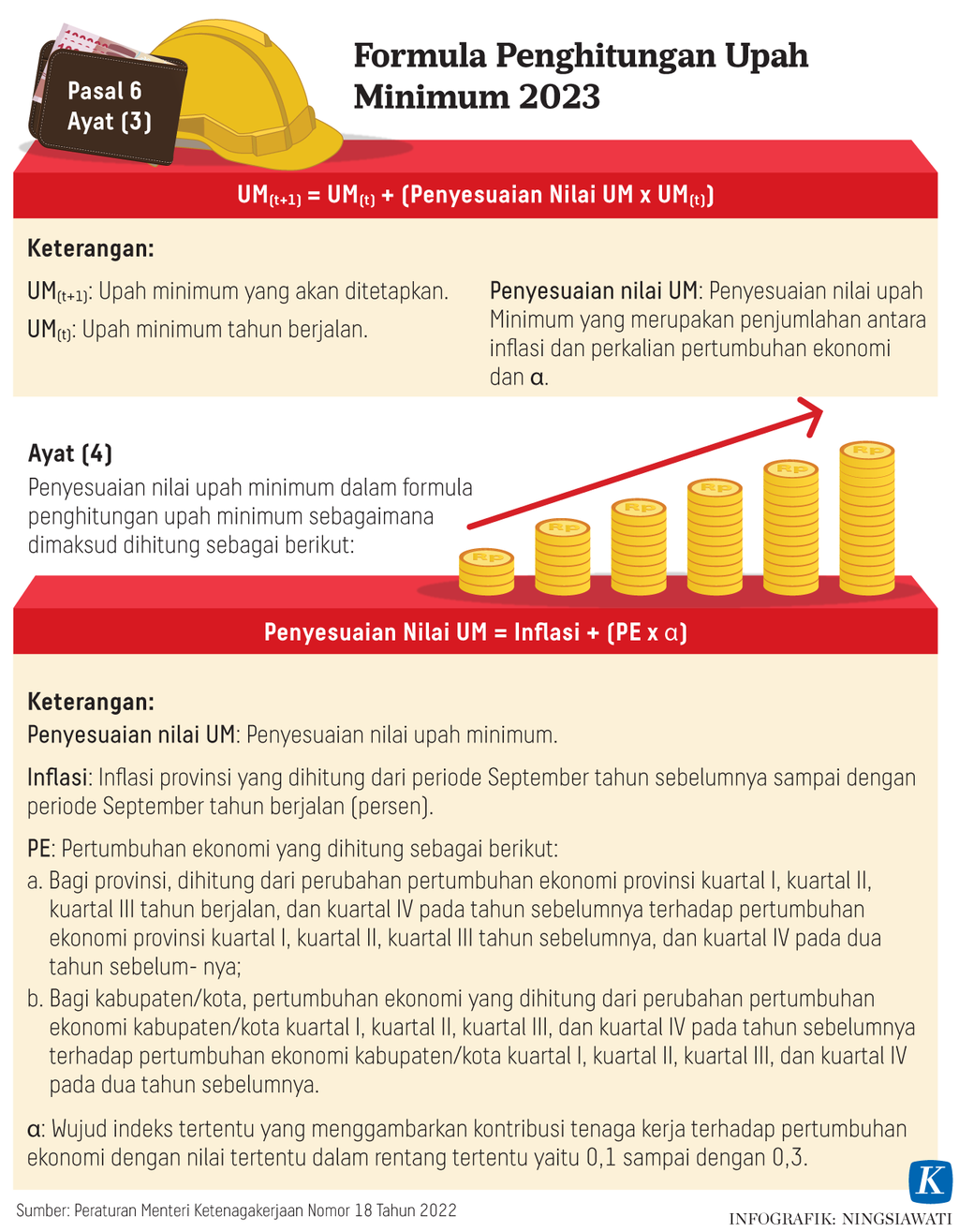 https://assetd.kompas.id/GKItxhI3RcncaSlmLPGRJazcRlw=/1024x1315/https%3A%2F%2Fasset.kgnewsroom.com%2Fphoto%2Fpre%2F2022%2F11%2F21%2F3dee5a09-7cab-4e99-a616-b9f7b8d6b182_png.png