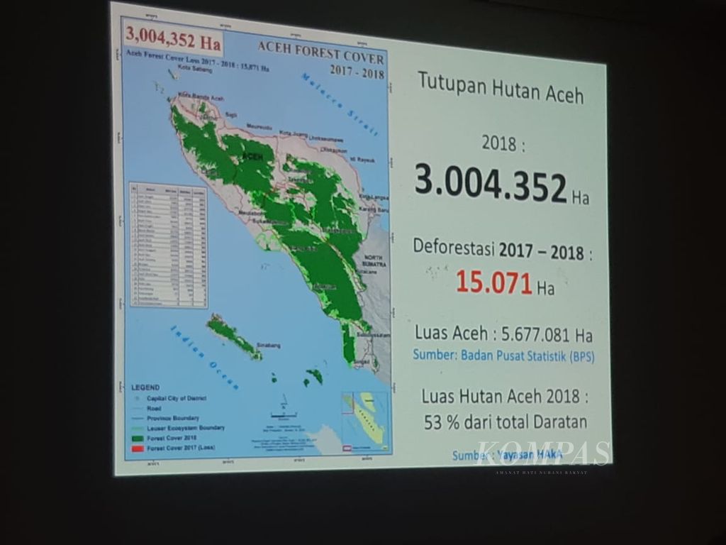 https://assetd.kompas.id/GKViFw9AhLnIP7O_fuhuWYOq4Zs=/1024x768/filters:watermark(https://cdn-content.kompas.id/umum/kompas_main_logo.png,-16p,-13p,0)/https%3A%2F%2Fkompas.id%2Fwp-content%2Fuploads%2F2019%2F01%2FWhatsApp-Image-2019-01-23-at-17.36.40_1548240051-1.jpeg