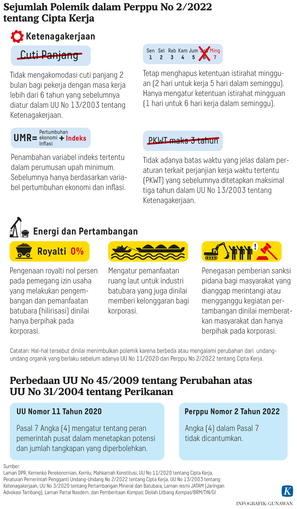 https://assetd.kompas.id/GUhG-tZRuLJYH23UEutvaVD4qsU=/1024x1754/https%3A%2F%2Fasset.kgnewsroom.com%2Fphoto%2Fpre%2F2023%2F01%2F29%2F6a12ef21-dc12-4040-a737-54c14faa58d6_png.png