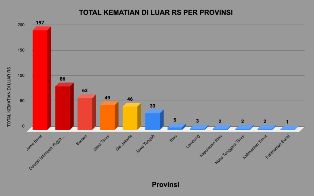 https://assetd.kompas.id/GXsagbSXwK0j4lCOAilAuWgDz3M=/1024x639/https%3A%2F%2Fkompas.id%2Fwp-content%2Fuploads%2F2021%2F07%2FScreen-Shot-2021-07-13-at-16.01.07_1626783553.png
