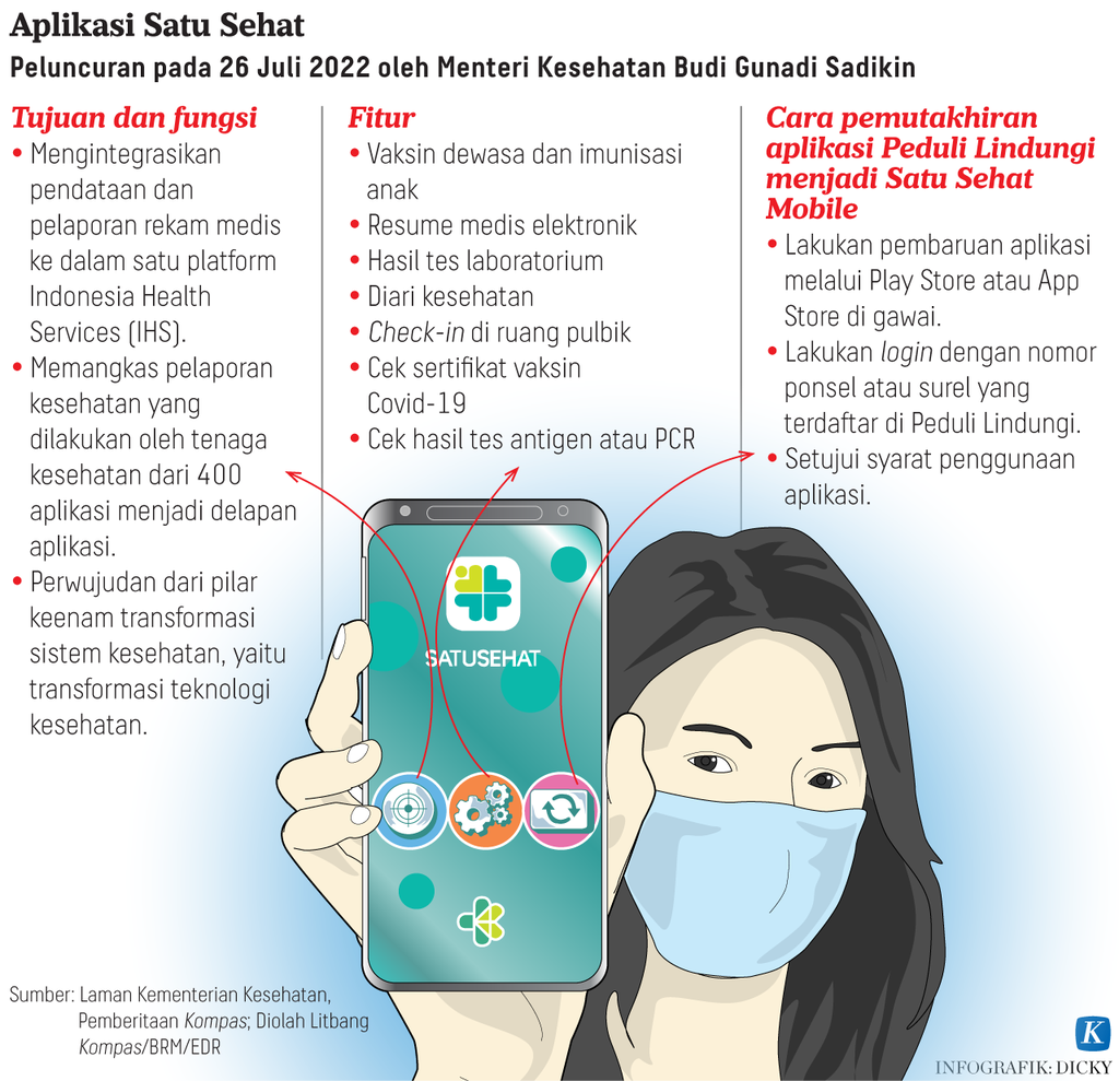 https://assetd.kompas.id/Gd4MoAlfRD18pBhzQDPDEvWcHQ8=/1024x989/https%3A%2F%2Fasset.kgnewsroom.com%2Fphoto%2Fpre%2F2023%2F03%2F01%2F5a4245ed-6e74-4164-8fe9-3e035bb158cf_png.png