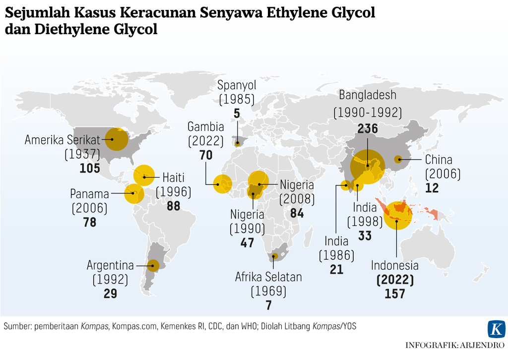 https://assetd.kompas.id/HOH7g1l8V-NG9QLQToM8n_B_1fs=/1024x722/https%3A%2F%2Fasset.kgnewsroom.com%2Fphoto%2Fpre%2F2022%2F11%2F21%2F6a4eb223-a142-4ac5-8b47-e7ba1b25bc74_png.png