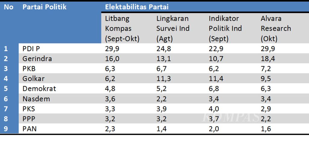 https://assetd.kompas.id/Icg7M233ayoEZrFYtc01IKhrAOA=/1024x477/filters:watermark(https://cdn-content.kompas.id/umum/kompas_main_logo.png,-16p,-13p,0)/https%3A%2F%2Fasset.kgnewsroom.com%2Fphoto%2Fpre%2F2018%2F11%2F18%2Fe2b160f2-fce0-4ebc-9908-4657e8e054e8_png.jpg