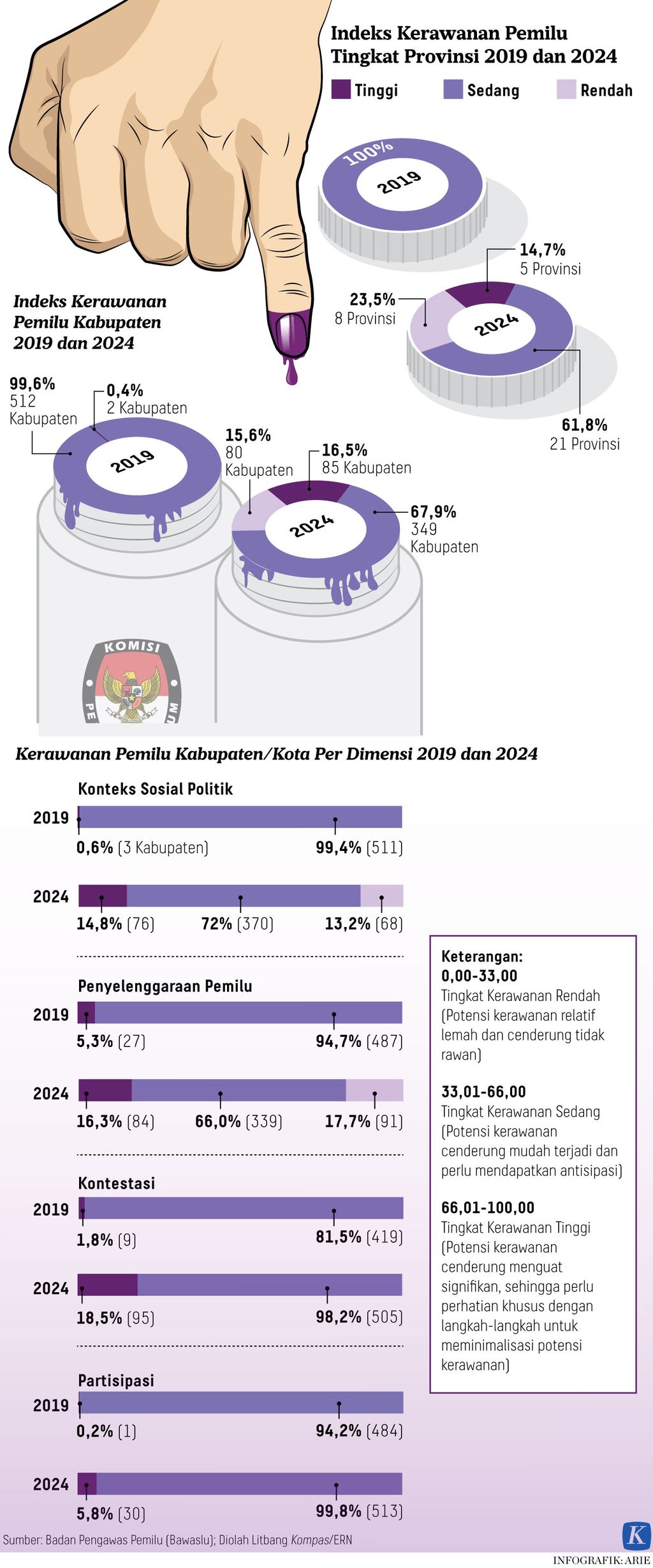 https://assetd.kompas.id/JZDYz2IpJ_XD3RenDo2DFnAFUaI=/1024x2456/https%3A%2F%2Fasset.kgnewsroom.com%2Fphoto%2Fpre%2F2023%2F01%2F08%2F7f3d262b-8cba-4e4b-b862-614f2c18f412_jpg.jpg