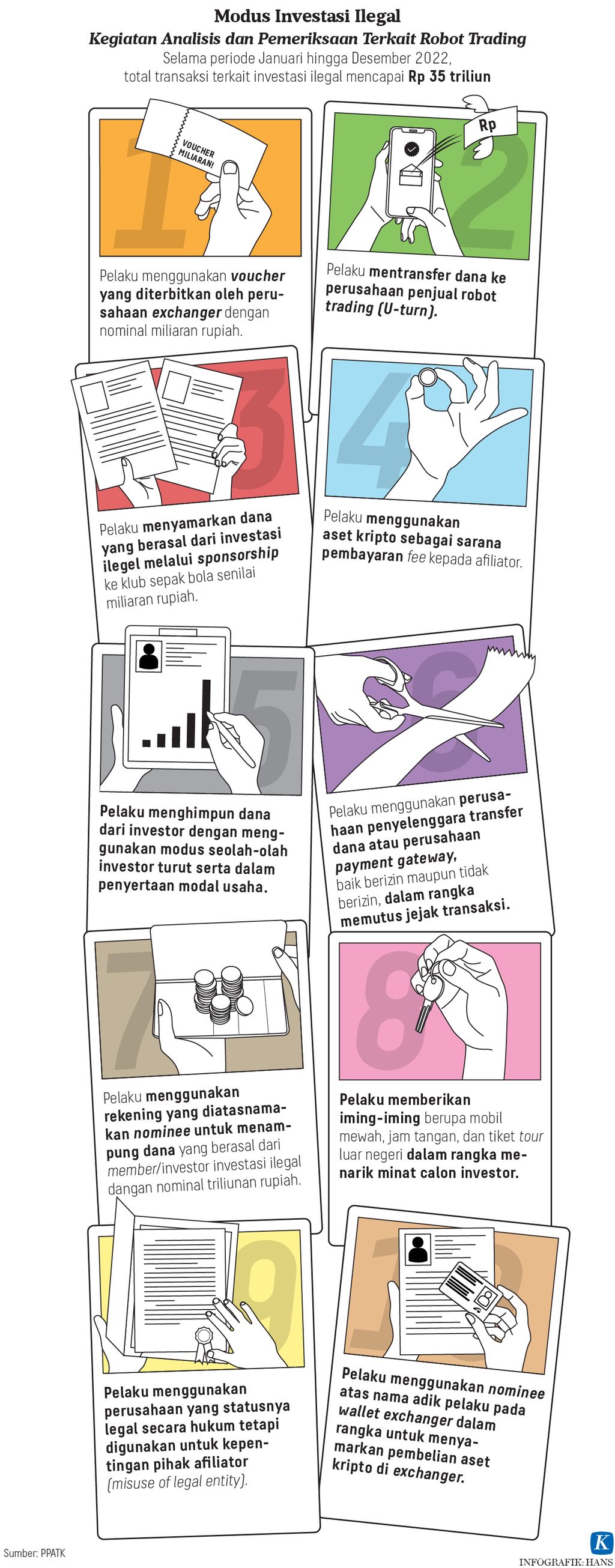https://assetd.kompas.id/JyF-eMdJazYMCTJRq3ajfRZ1D2A=/1024x2611/https%3A%2F%2Fasset.kgnewsroom.com%2Fphoto%2Fpre%2F2022%2F12%2F28%2Fc2e1cb86-24e4-4eac-8936-8bb8d3c88faf_jpg.jpg