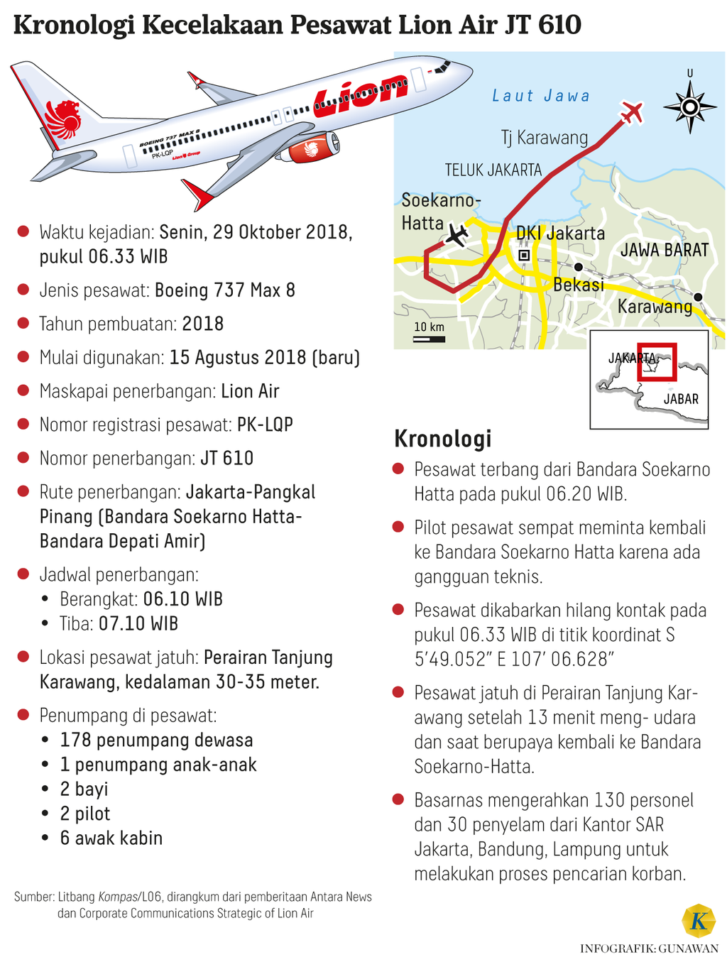 https://assetd.kompas.id/K9wxexwjz8BCT7rWA65Dq68LEOM=/1024x1355/https%3A%2F%2Fasset.kgnewsroom.com%2Fphoto%2Fpre%2F2024%2F07%2F10%2F79aa99ae-a66a-43a3-9ab6-4bc7d6dfe4bb_png.png