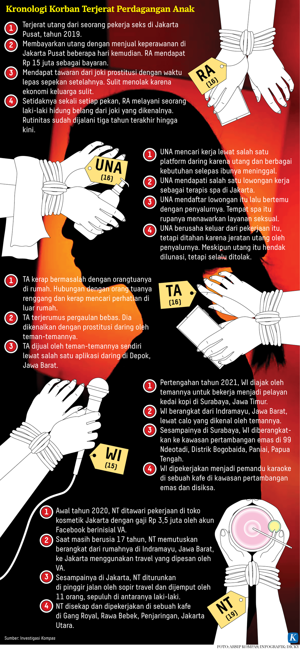 https://assetd.kompas.id/KKhaVLoHM9Exe4mja77qbzgQbYk=/1024x2221/https%3A%2F%2Fasset.kgnewsroom.com%2Fphoto%2Fpre%2F2023%2F03%2F08%2Fae60c65f-a9e0-424b-b3b8-48c18289b9cc_png.png