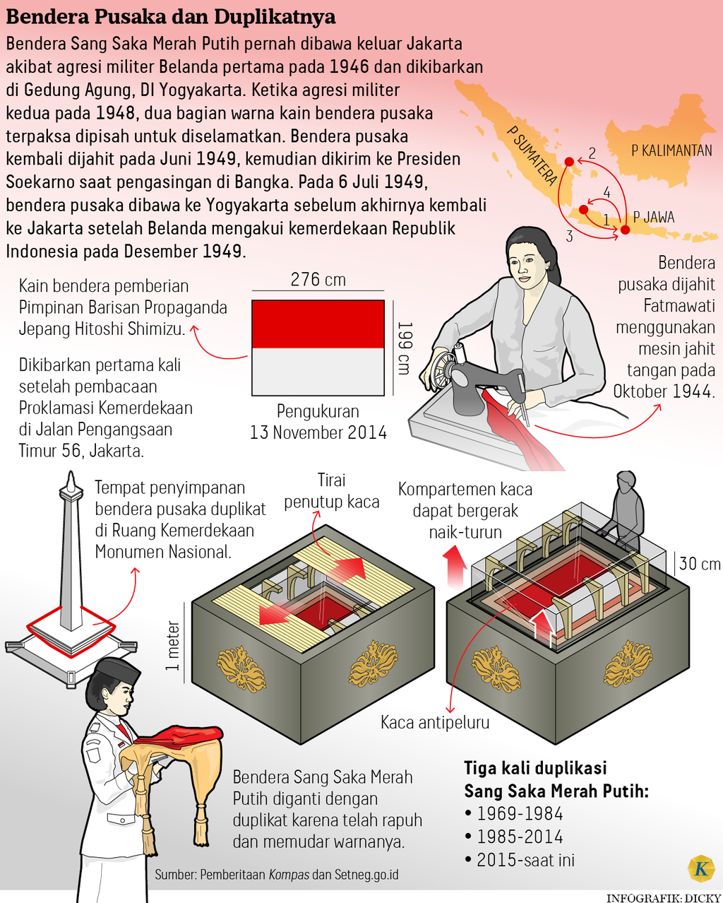https://assetd.kompas.id/KUTIcd-e-UxmuGN1A_i11bU-IPE=/1024x1278/https%3A%2F%2Fasset.kgnewsroom.com%2Fphoto%2Fpre%2F2024%2F08%2F15%2Faa556d72-58bb-466d-91dd-b022cc4fe95b_png.png
