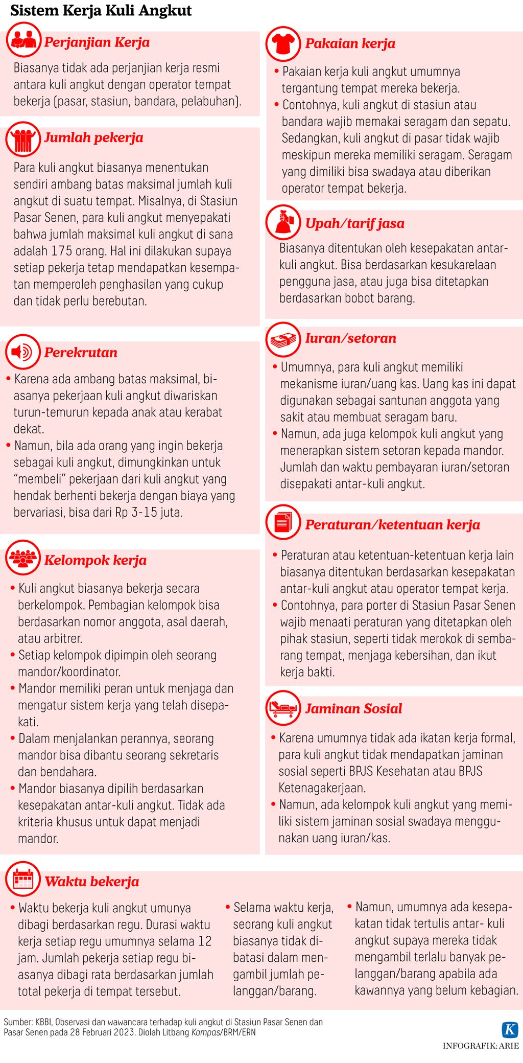 https://assetd.kompas.id/L1xPk3HQODabD1C0lhEaTupLtmo=/1024x2080/https%3A%2F%2Fasset.kgnewsroom.com%2Fphoto%2Fpre%2F2023%2F03%2F12%2F5ebb54f8-4b42-4eae-af11-8491f9ef0545_jpg.jpg