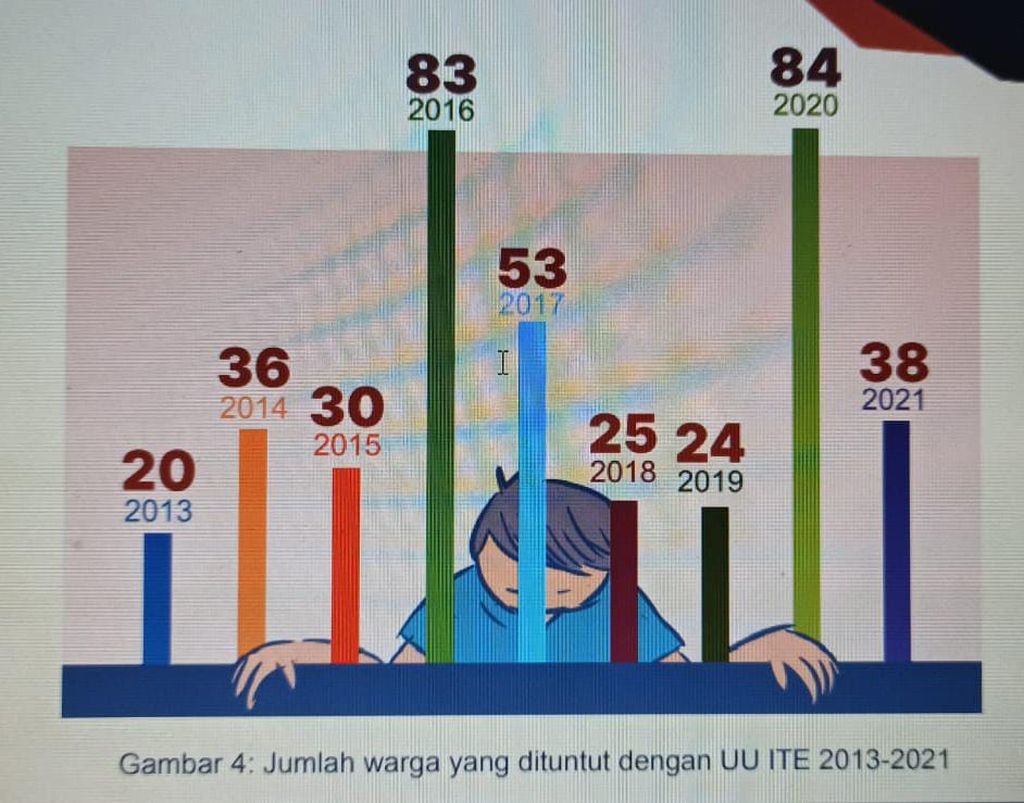 Data SAFEnet