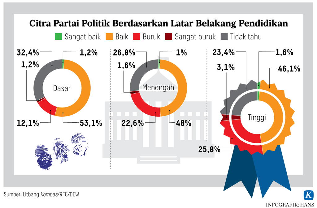 https://assetd.kompas.id/LiohcZeZ0FSkGPfMLszgfjQC9cM=/1024x670/https%3A%2F%2Fasset.kgnewsroom.com%2Fphoto%2Fpre%2F2023%2F02%2F27%2F23684156-a872-49ce-b53e-928fb2e63d90_png.png