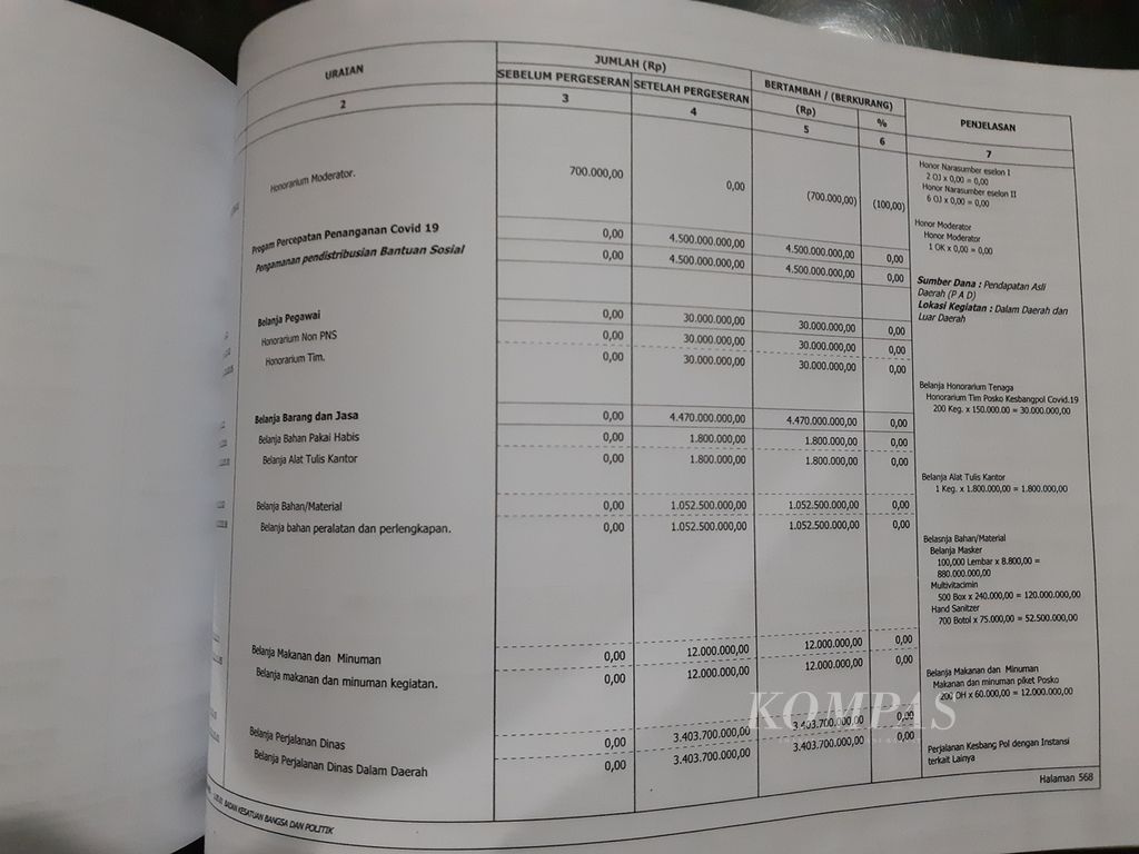 https://assetd.kompas.id/LqMJPlOnFky5OKYJG25UYoBi8ek=/1024x768/filters:watermark(https://cdn-content.kompas.id/umum/kompas_main_logo.png,-16p,-13p,0)/https%3A%2F%2Fkompas.id%2Fwp-content%2Fuploads%2F2020%2F06%2F6acc5dcd-a9cb-4fec-bdcf-0286d8fa7aad_jpg.jpg