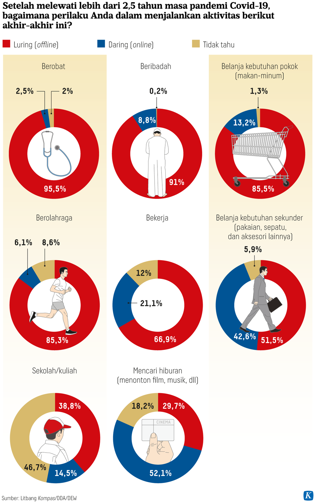 https://assetd.kompas.id/LqQEjVr2i1pkVmU8aDspcjZw2Lo=/1024x1638/https%3A%2F%2Fasset.kgnewsroom.com%2Fphoto%2Fpre%2F2023%2F01%2F03%2F63076471-74ba-4422-a250-01504ec78a95_png.png
