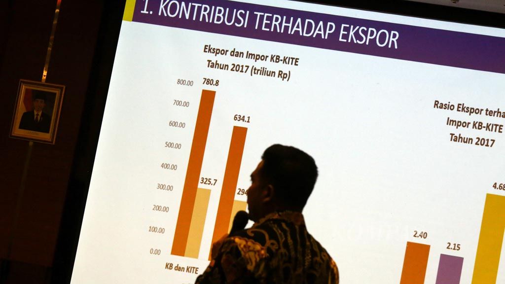 https://assetd.kompas.id/N2WGOnof7yCSCI05nNEhzmLPccs=/1024x576/filters:watermark(https://cdn-content.kompas.id/umum/kompas_main_logo.png,-16p,-13p,0)/https%3A%2F%2Fkompas.id%2Fwp-content%2Fuploads%2F2019%2F02%2F20190218_PASILITAS-KB-DAN-KATE_D_web_1550478555.jpg
