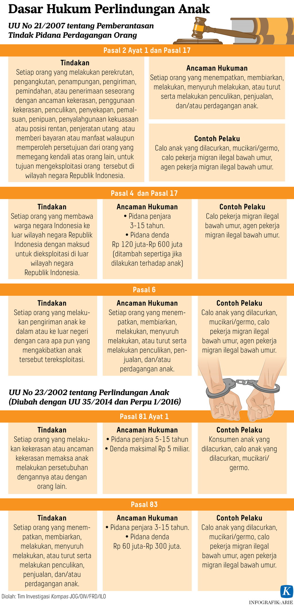 https://assetd.kompas.id/N9KkoX-JXGXnIfdrh5vaIUNAlg0=/1024x2106/https%3A%2F%2Fasset.kgnewsroom.com%2Fphoto%2Fpre%2F2023%2F02%2F24%2F352b0ee0-ee8e-41bd-8a32-0b5eadc5e32b_png.png