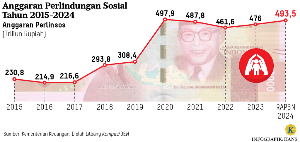 https://assetd.kompas.id/NYV_GZAra2CcM7_VrZc5GiVtIr8=/1024x485/https%3A%2F%2Fasset.kgnewsroom.com%2Fphoto%2Fpre%2F2023%2F09%2F19%2F581a0eb0-394a-465d-ba16-e2903acf0241_png.png