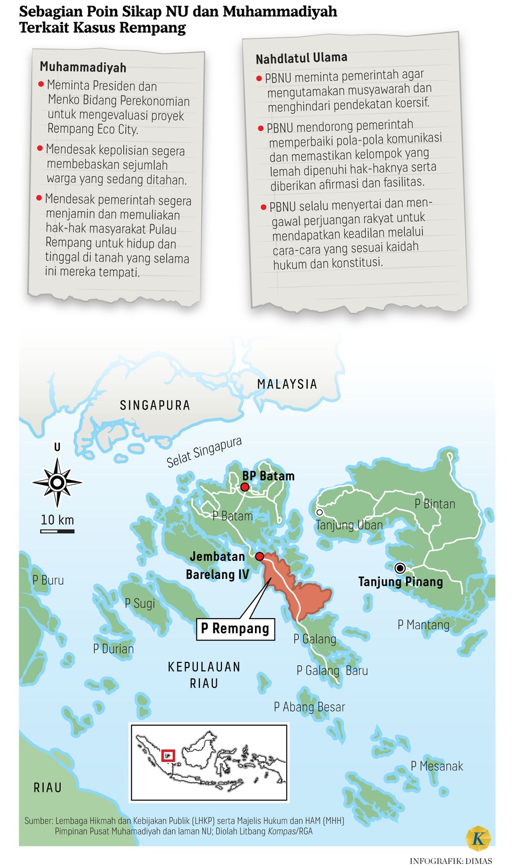 https://assetd.kompas.id/NkpwYOTopWpL77k89eZhODJfdIY=/1024x1727/https%3A%2F%2Fasset.kgnewsroom.com%2Fphoto%2Fpre%2F2023%2F09%2F16%2F50be0891-4e20-4c8d-8946-0e4996a0c8f8_jpg.jpg