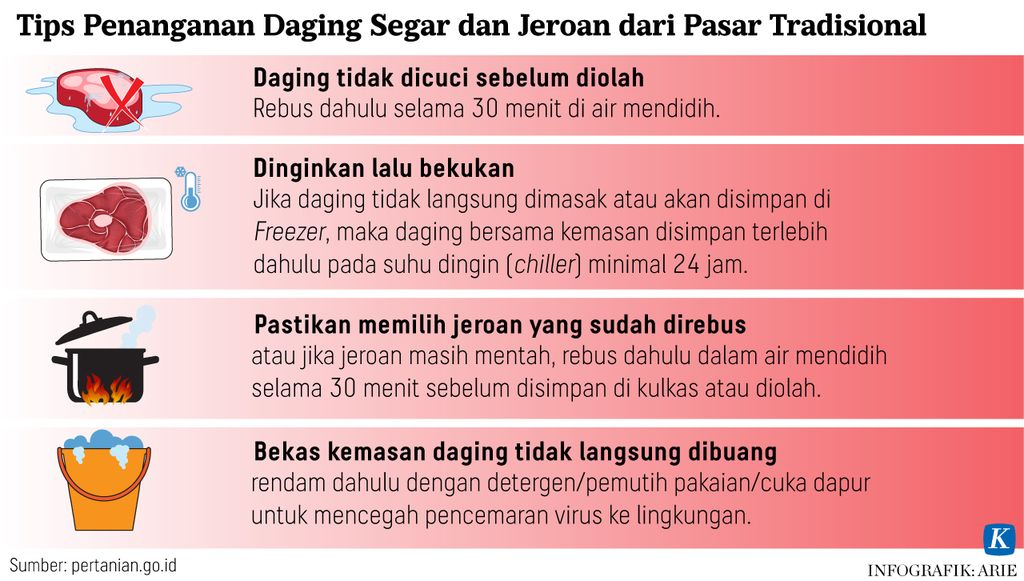 https://assetd.kompas.id/OJ7PDIeArPf0h526_daWIOcRbi0=/1024x581/https%3A%2F%2Fasset.kgnewsroom.com%2Fphoto%2Fpre%2F2022%2F07%2F09%2Fbb238ff5-017e-487b-b852-58d3f183338c_jpg.jpg