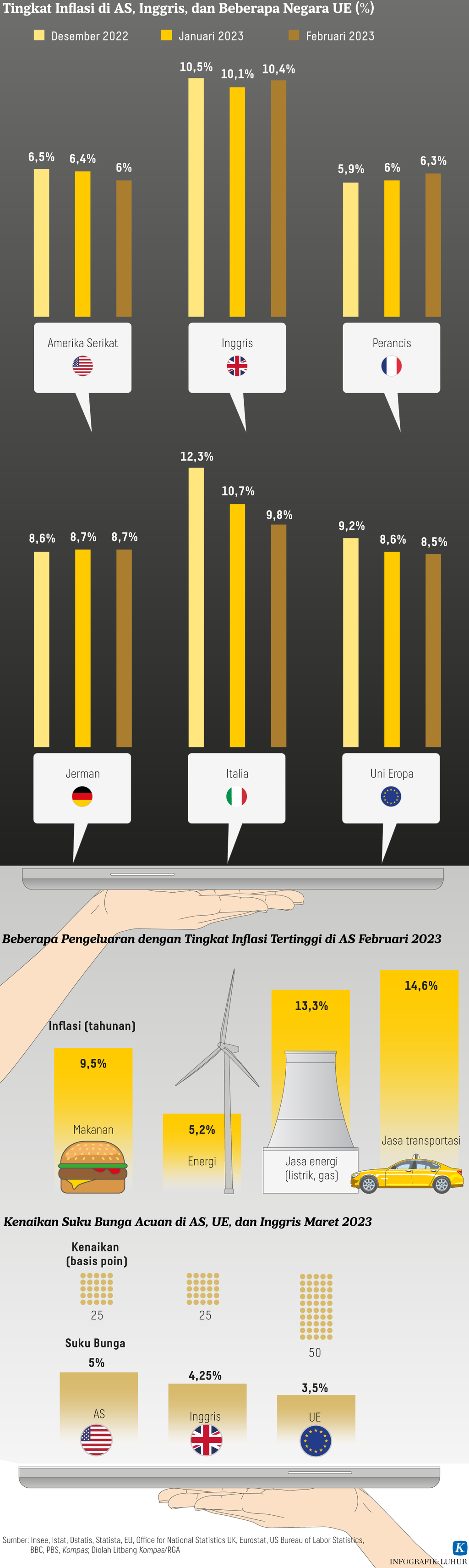 https://assetd.kompas.id/OZltKWE-XxG7Io5Knia2bTm-eew=/1024x3418/https%3A%2F%2Fasset.kgnewsroom.com%2Fphoto%2Fpre%2F2023%2F03%2F24%2F4734670a-6abd-4085-955e-d62993fb2fb0_png.png