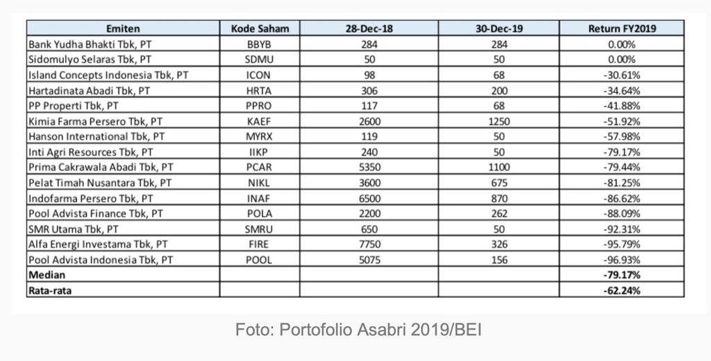 https://assetd.kompas.id/P5dp-Wd7rO9U-jFxYF3pBOuInuE=/1024x520/https%3A%2F%2Fkompas.id%2Fwp-content%2Fuploads%2F2020%2F01%2F6a284357-299b-46f7-af24-d308100ab8d1_jpg.jpg