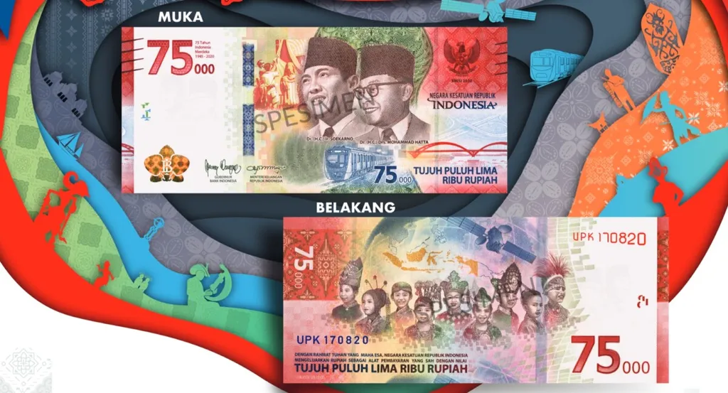 Independence and the Rupiah