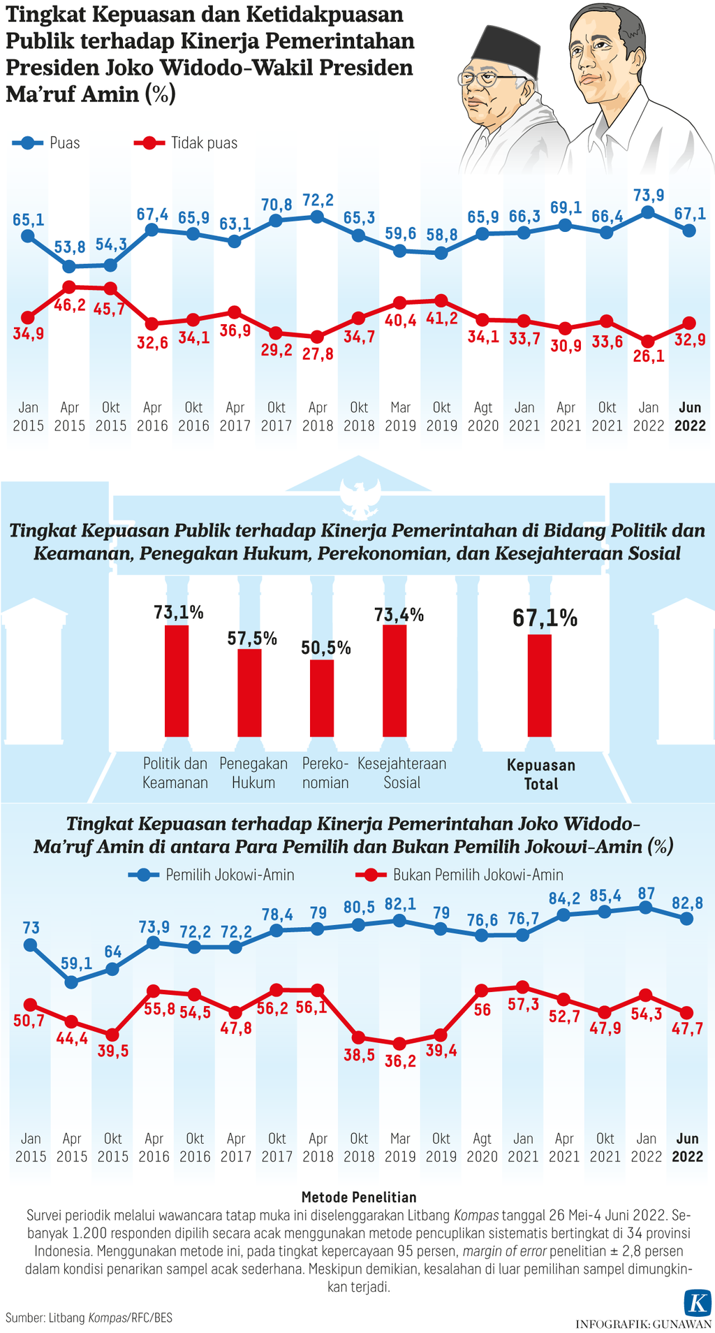 https://assetd.kompas.id/PP4SanvvOETy5vt6-K6C3WsnOlY=/1024x1908/https%3A%2F%2Fasset.kgnewsroom.com%2Fphoto%2Fpre%2F2022%2F06%2F19%2Fda5062e5-b0e5-4146-9e95-6c0b5d5713ad_png.png