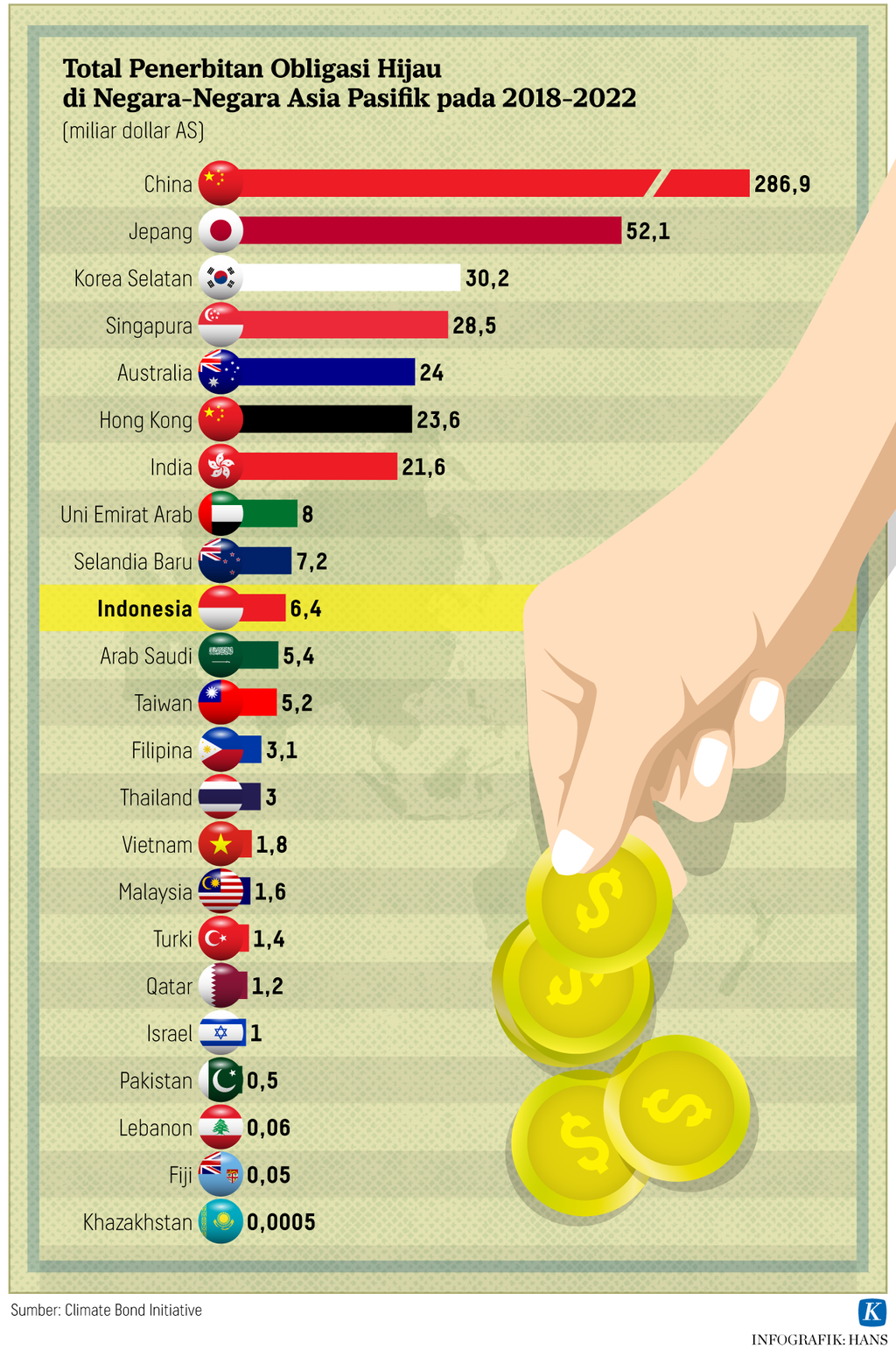 https://assetd.kompas.id/PZyTC1xblQLSssT3sCFuomsfMgY=/1024x1550/https%3A%2F%2Fasset.kgnewsroom.com%2Fphoto%2Fpre%2F2023%2F05%2F26%2F8353db87-20cd-42ae-b9b9-1645aa4e603e_png.png