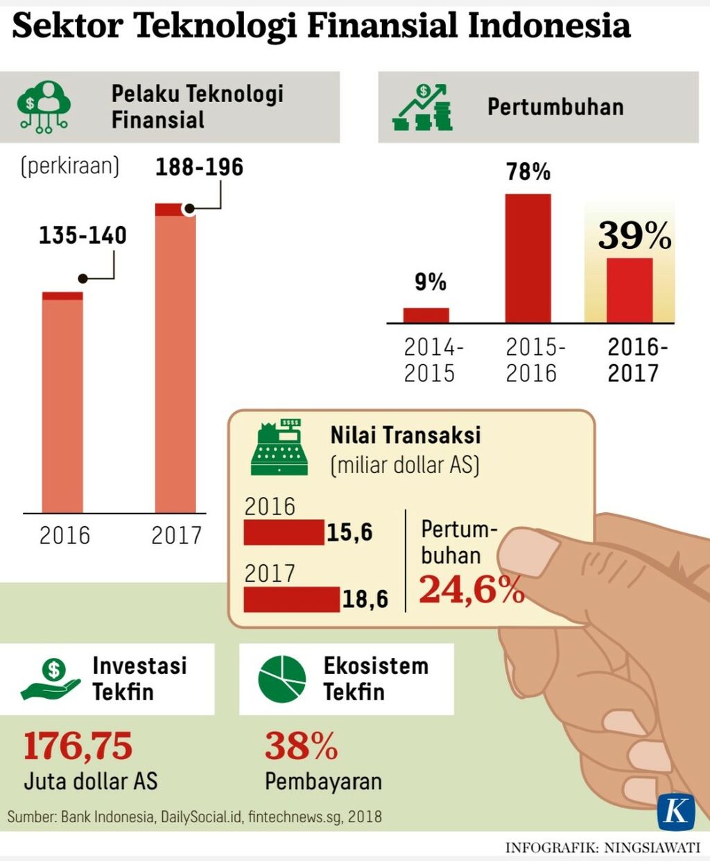 https://assetd.kompas.id/PikbN9OJkGASlvkqXDCrgB5I-pA=/1024x1242/https%3A%2F%2Fkompas.id%2Fwp-content%2Fuploads%2F2019%2F03%2FScreenshot_2019-03-08-17-32-14_1552041274.jpg