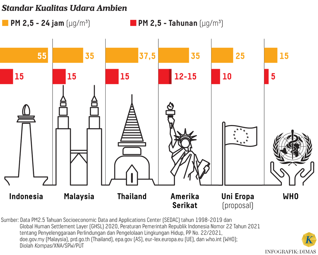 https://assetd.kompas.id/Pup9rPjcx7t6YEacd6FDHHSPExM=/1024x824/https%3A%2F%2Fasset.kgnewsroom.com%2Fphoto%2Fpre%2F2023%2F09%2F19%2F80b3993a-517a-408f-9105-7c54b3861794_png.png