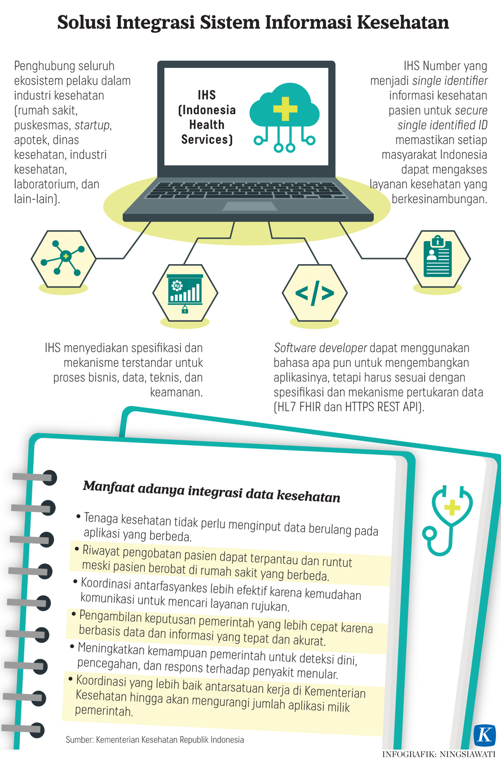 https://assetd.kompas.id/QIWrUCD_i4nYcgpyY2wGsOUSj8I=/1024x1558/https%3A%2F%2Fasset.kgnewsroom.com%2Fphoto%2Fpre%2F2022%2F05%2F22%2F0eec81e2-fc39-4c07-872e-61f742c5d6b3_png.png