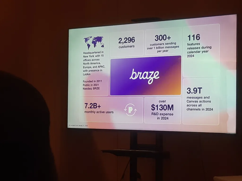 Potensi besar bisnis platform interaksi pelanggan di Indonesia