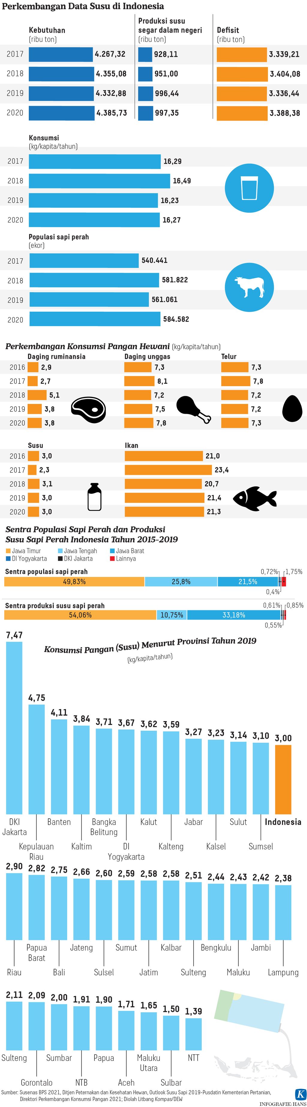https://assetd.kompas.id/QgxgEfFUEB7YQatz52_Xkd9nRqU=/1024x3686/https%3A%2F%2Fasset.kgnewsroom.com%2Fphoto%2Fpre%2F2022%2F06%2F06%2F5fe69190-c5cd-49ee-bbc6-16163ced5e13_jpg.jpg