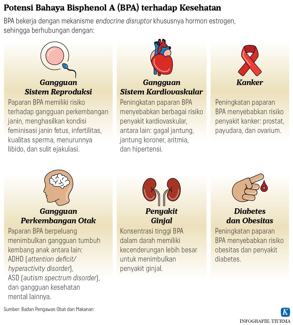 https://assetd.kompas.id/RUCPuGnLejCQszPla08G-NqK6sA=/1024x1134/https%3A%2F%2Fasset.kgnewsroom.com%2Fphoto%2Fpre%2F2022%2F09%2F15%2F5b187a94-2ae1-4346-bf79-d4f495fa5633_jpg.jpg