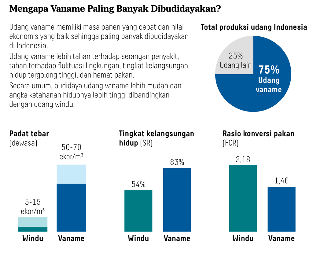 https://assetd.kompas.id/SEyFmp-g0eivlq7wNuG3q-HpCQI=/1024x874/https%3A%2F%2Fasset.kgnewsroom.com%2Fphoto%2Fpre%2F2024%2F09%2F21%2F4330c8ac-3af4-4a68-b124-714a25fa993d_png.png