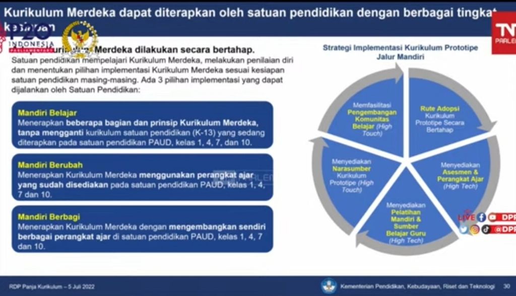 https://assetd.kompas.id/Td4TCdvyPK1wD1NKfU-L50Vi6Jc=/1024x588/https%3A%2F%2Fasset.kgnewsroom.com%2Fphoto%2Fpre%2F2022%2F07%2F11%2F9b642a0f-e979-4863-846a-bf7e3fd781a2_jpg.jpg