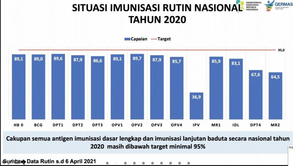 https://assetd.kompas.id/U7T1axtTQ6S9yCGJlF-8xxbf4BM=/1024x581/https%3A%2F%2Fasset.kgnewsroom.com%2Fphoto%2Fpre%2F2021%2F04%2F23%2FWhatsApp-Image-2021-04-23-at-7.41.38-PM-1_1619182194_jpeg.jpg