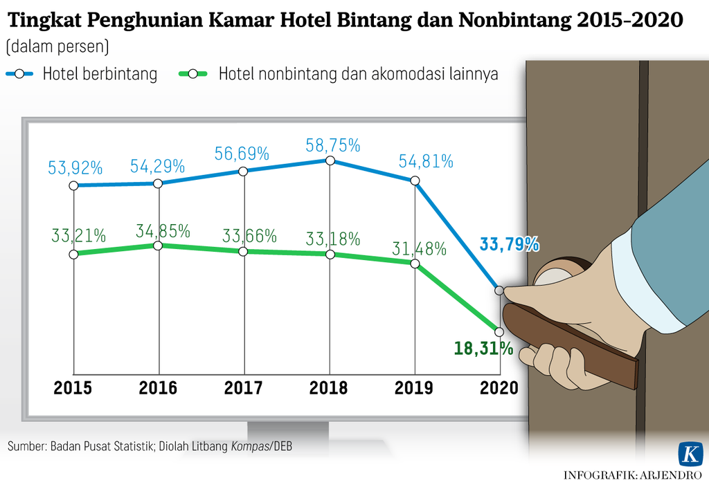 https://assetd.kompas.id/U9FY4x-yah9gJUSTYOst03htxQA=/1024x704/https%3A%2F%2Fasset.kgnewsroom.com%2Fphoto%2Fpre%2F2022%2F05%2F12%2Fb087507f-5db1-4e33-bb7d-caeaff105768_png.png