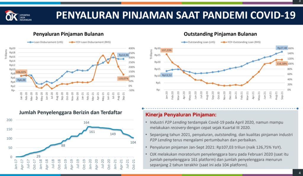 https://assetd.kompas.id/UW2HwXaFHmL_eCduP-nCFTeGVHk=/1024x595/https%3A%2F%2Fkompas.id%2Fwp-content%2Fuploads%2F2021%2F11%2F20211117_183340-4_1637149100.jpg