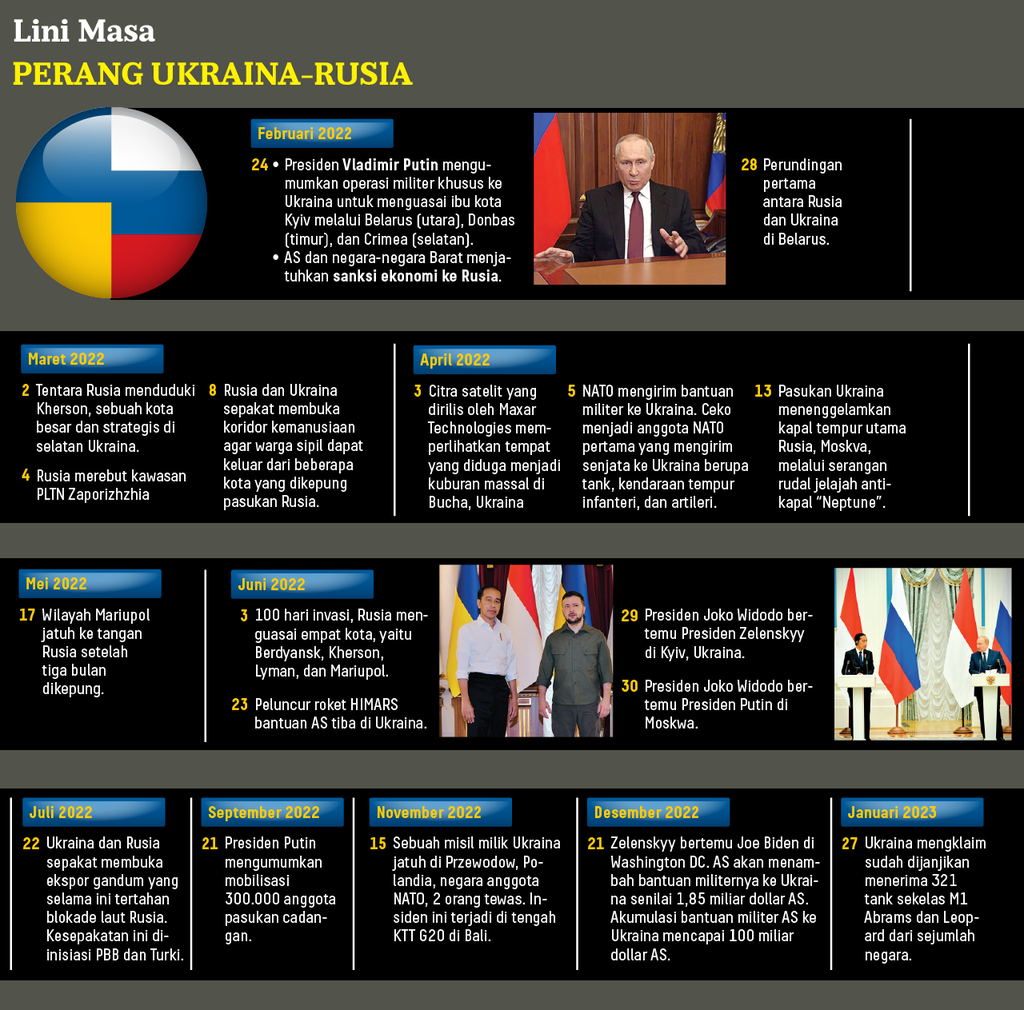 https://assetd.kompas.id/UvhxOUkz3tiIGqCB14kre6rs0f4=/1024x1010/https%3A%2F%2Fasset.kgnewsroom.com%2Fphoto%2Fpre%2F2023%2F02%2F20%2F282c7e3c-cc0b-44a1-adc0-aaca41158703_png.png