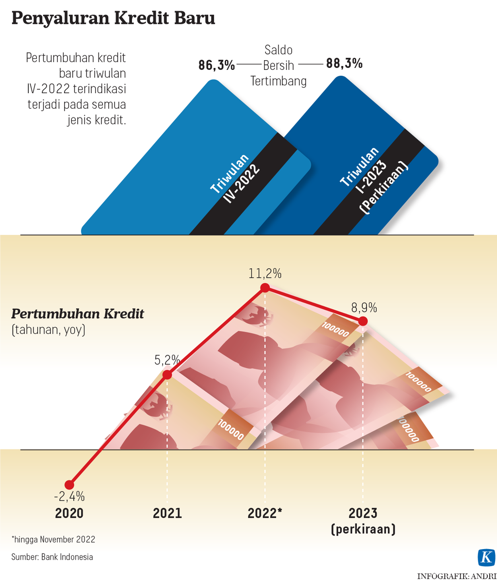 https://assetd.kompas.id/UzNka5hHyU_b5f9mk8WLwswEGJc=/1024x1203/https%3A%2F%2Fasset.kgnewsroom.com%2Fphoto%2Fpre%2F2023%2F01%2F23%2F06b42601-9aa1-43b7-8def-e0563d0cd02b_png.png
